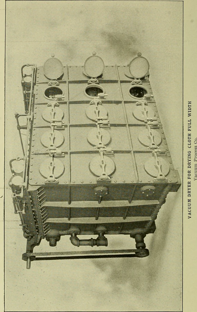 An illustration from Woolen and worsted finishing; a practical manual of instruction in the methods and machinery used in finishing woolen and worsted goods in general, and the processes involved in the special treatment of all types of standard fabrics, 1909, leaf 121