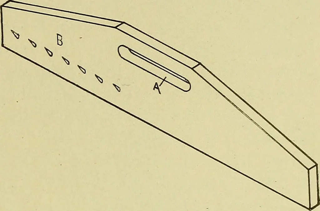 An illustration from Woolen and worsted finishing; a practical manual of instruction in the methods and machinery used in finishing woolen and worsted goods in general, and the processes involved in the special treatment of all types of standard fabrics, 1909, leaf 128