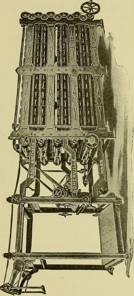 An illustration from Woolen and worsted finishing; a practical manual of instruction in the methods and machinery used in finishing woolen and worsted goods in general, and the processes involved in the special treatment of all types of standard fabrics, 1909, leaf 130
