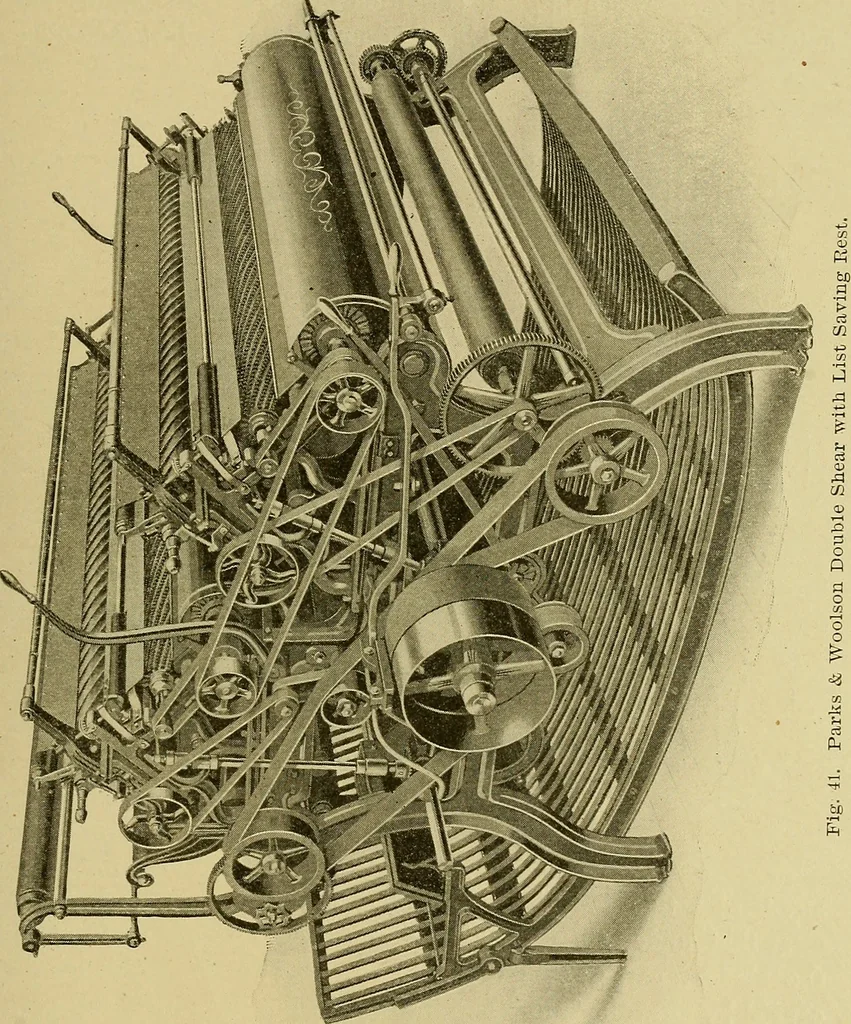 An illustration from Woolen and worsted finishing; a practical manual of instruction in the methods and machinery used in finishing woolen and worsted goods in general, and the processes involved in the special treatment of all types of standard fabrics, 1909, leaf 142