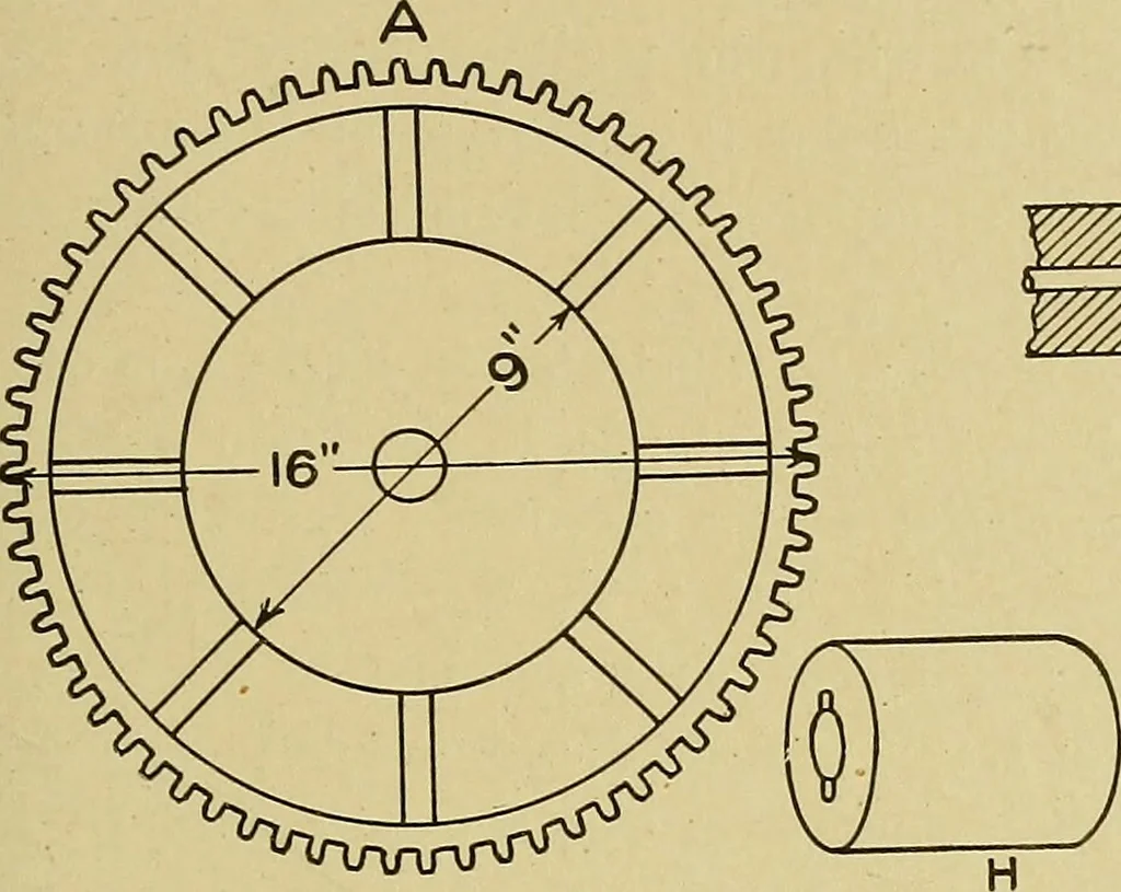 An illustration from Woolen and worsted finishing; a practical manual of instruction in the methods and machinery used in finishing woolen and worsted goods in general, and the processes involved in the special treatment of all types of standard fabrics, 1909, leaf 146