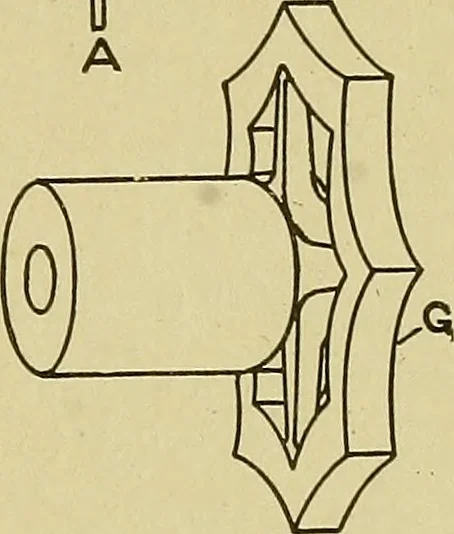 An illustration from Woolen and worsted finishing; a practical manual of instruction in the methods and machinery used in finishing woolen and worsted goods in general, and the processes involved in the special treatment of all types of standard fabrics, 1909, leaf 146