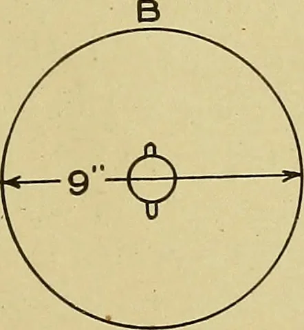 An illustration from Woolen and worsted finishing; a practical manual of instruction in the methods and machinery used in finishing woolen and worsted goods in general, and the processes involved in the special treatment of all types of standard fabrics, 1909, leaf 146