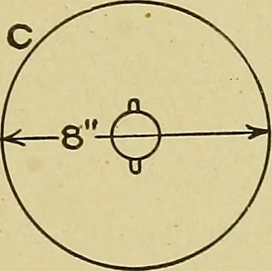 An illustration from Woolen and worsted finishing; a practical manual of instruction in the methods and machinery used in finishing woolen and worsted goods in general, and the processes involved in the special treatment of all types of standard fabrics, 1909, leaf 146