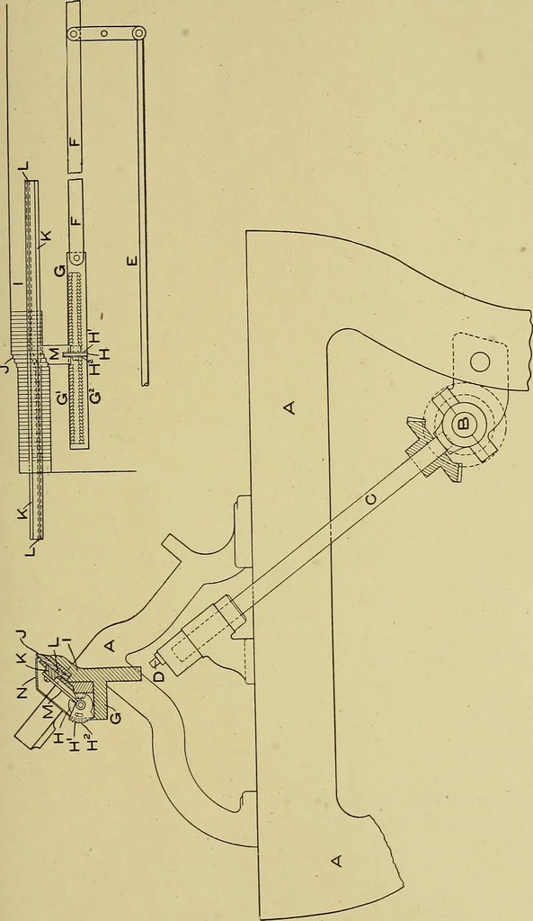 An illustration from Woolen and worsted finishing; a practical manual of instruction in the methods and machinery used in finishing woolen and worsted goods in general, and the processes involved in the special treatment of all types of standard fabrics, 1909, leaf 148