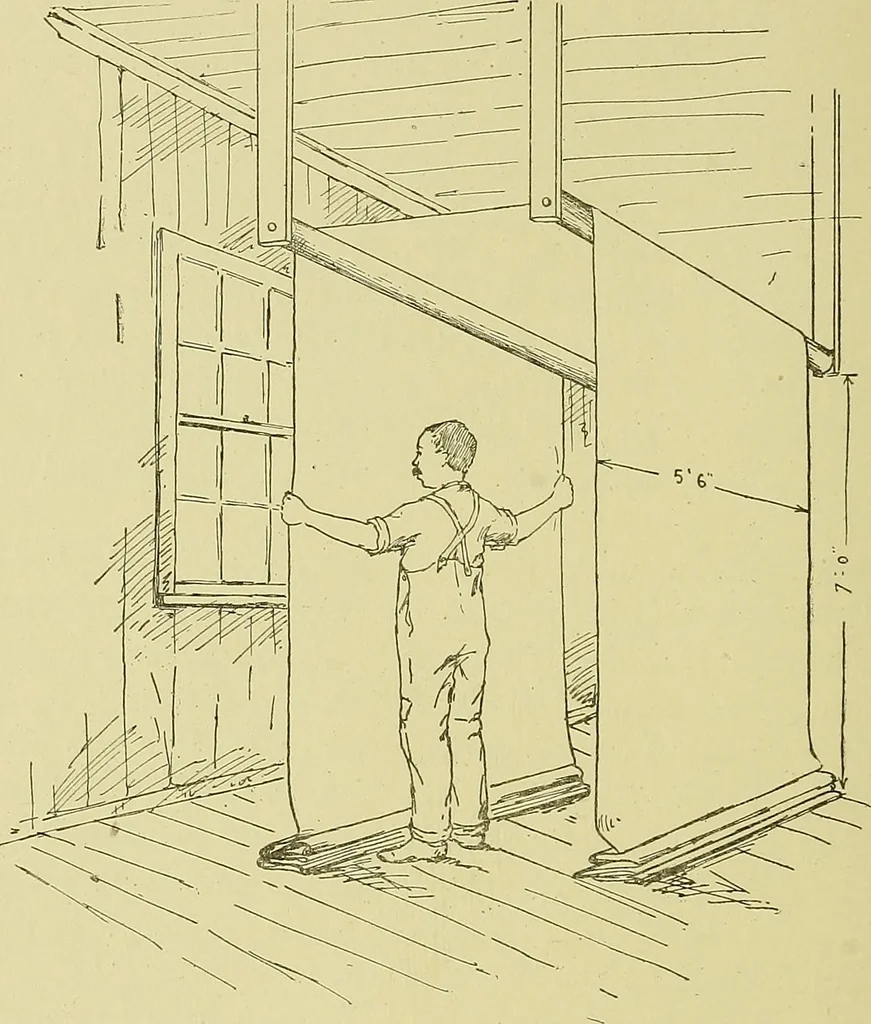 An illustration from Woolen and worsted finishing; a practical manual of instruction in the methods and machinery used in finishing woolen and worsted goods in general, and the processes involved in the special treatment of all types of standard fabrics, 1909, leaf 17