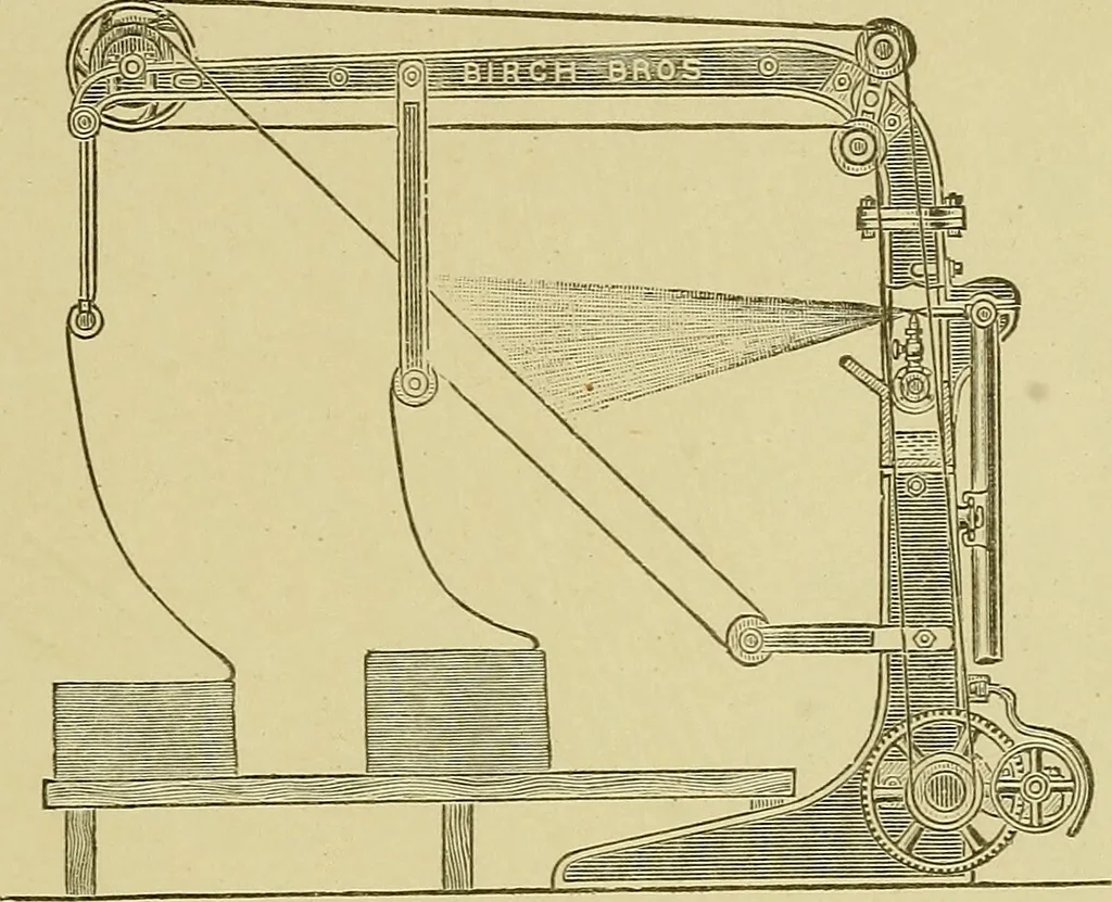 An illustration from Woolen and worsted finishing; a practical manual of instruction in the methods and machinery used in finishing woolen and worsted goods in general, and the processes involved in the special treatment of all types of standard fabrics, 1909, leaf 170