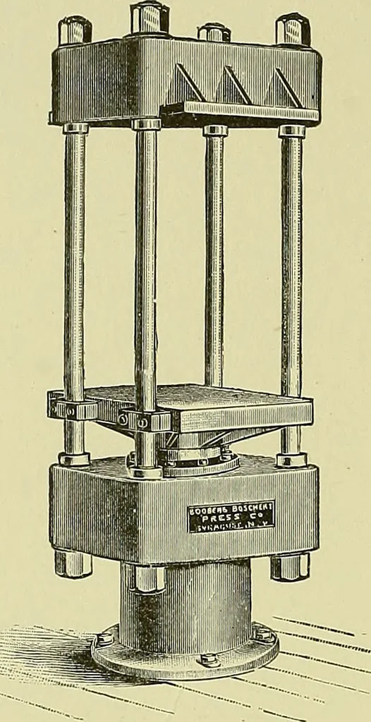 An illustration from Woolen and worsted finishing; a practical manual of instruction in the methods and machinery used in finishing woolen and worsted goods in general, and the processes involved in the special treatment of all types of standard fabrics, 1909, leaf 177