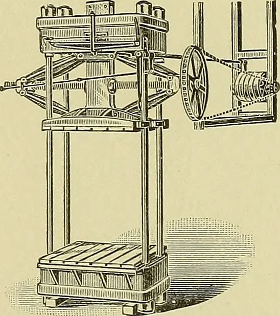 An illustration from Woolen and worsted finishing; a practical manual of instruction in the methods and machinery used in finishing woolen and worsted goods in general, and the processes involved in the special treatment of all types of standard fabrics, 1909, leaf 178