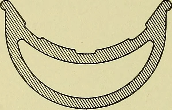 An illustration from Woolen and worsted finishing; a practical manual of instruction in the methods and machinery used in finishing woolen and worsted goods in general, and the processes involved in the special treatment of all types of standard fabrics, 1909, leaf 183