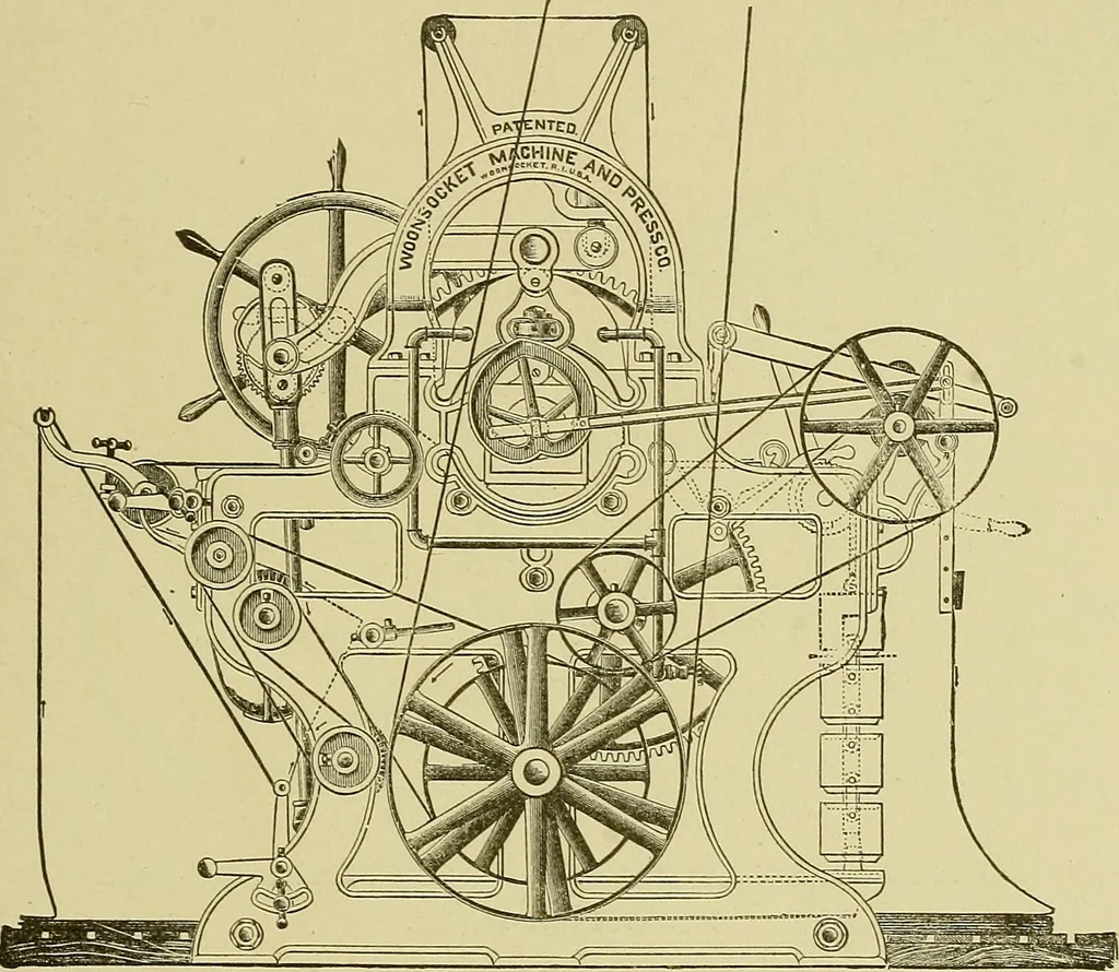 An illustration from Woolen and worsted finishing; a practical manual of instruction in the methods and machinery used in finishing woolen and worsted goods in general, and the processes involved in the special treatment of all types of standard fabrics, 1909, leaf 184