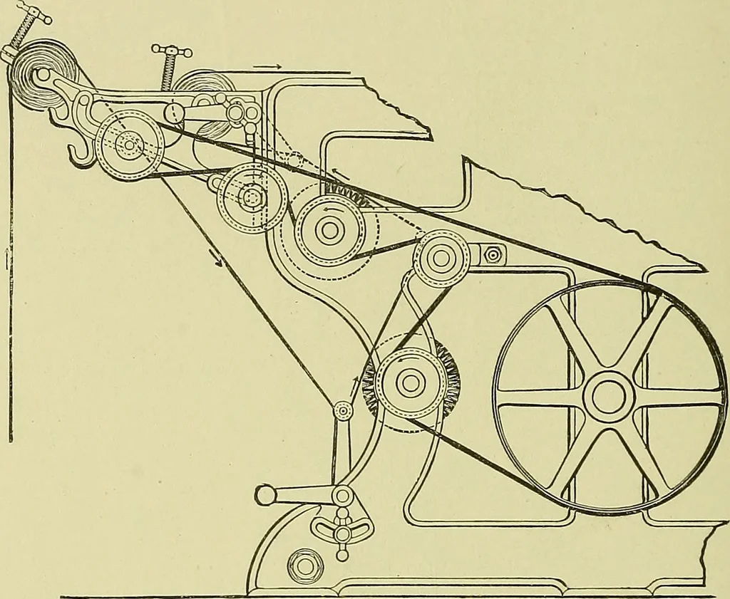 An illustration from Woolen and worsted finishing; a practical manual of instruction in the methods and machinery used in finishing woolen and worsted goods in general, and the processes involved in the special treatment of all types of standard fabrics, 1909, leaf 185