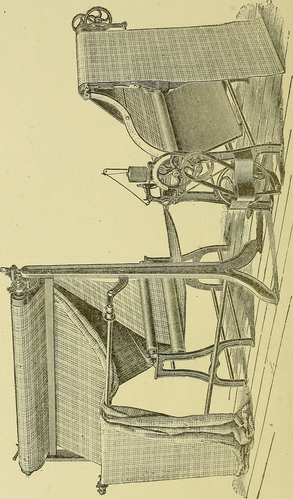 An illustration from Woolen and worsted finishing; a practical manual of instruction in the methods and machinery used in finishing woolen and worsted goods in general, and the processes involved in the special treatment of all types of standard fabrics, 1909, leaf 19