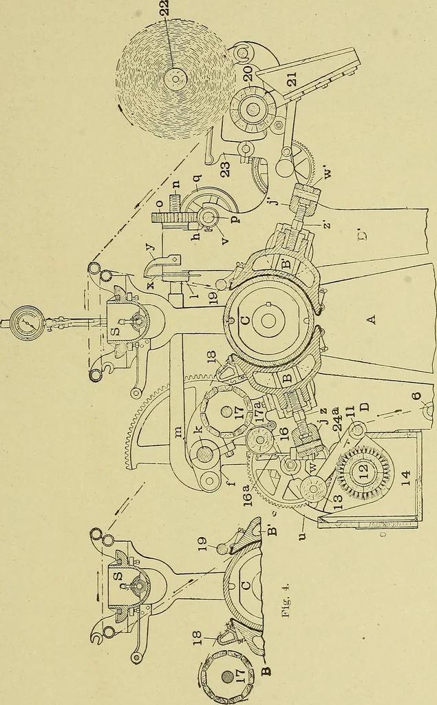 An illustration from Woolen and worsted finishing; a practical manual of instruction in the methods and machinery used in finishing woolen and worsted goods in general, and the processes involved in the special treatment of all types of standard fabrics, 1909, leaf 194