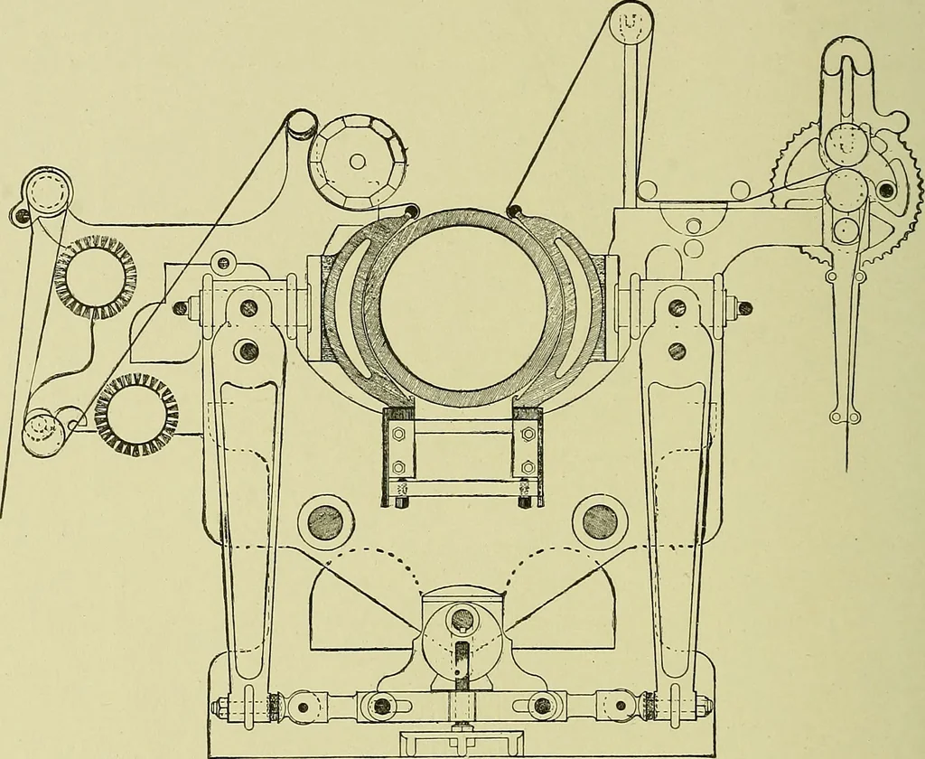 An illustration from Woolen and worsted finishing; a practical manual of instruction in the methods and machinery used in finishing woolen and worsted goods in general, and the processes involved in the special treatment of all types of standard fabrics, 1909, leaf 195