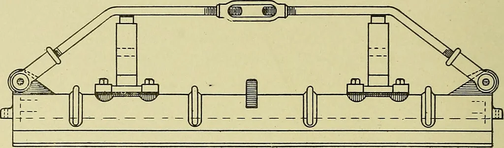 An illustration from Woolen and worsted finishing; a practical manual of instruction in the methods and machinery used in finishing woolen and worsted goods in general, and the processes involved in the special treatment of all types of standard fabrics, 1909, leaf 197