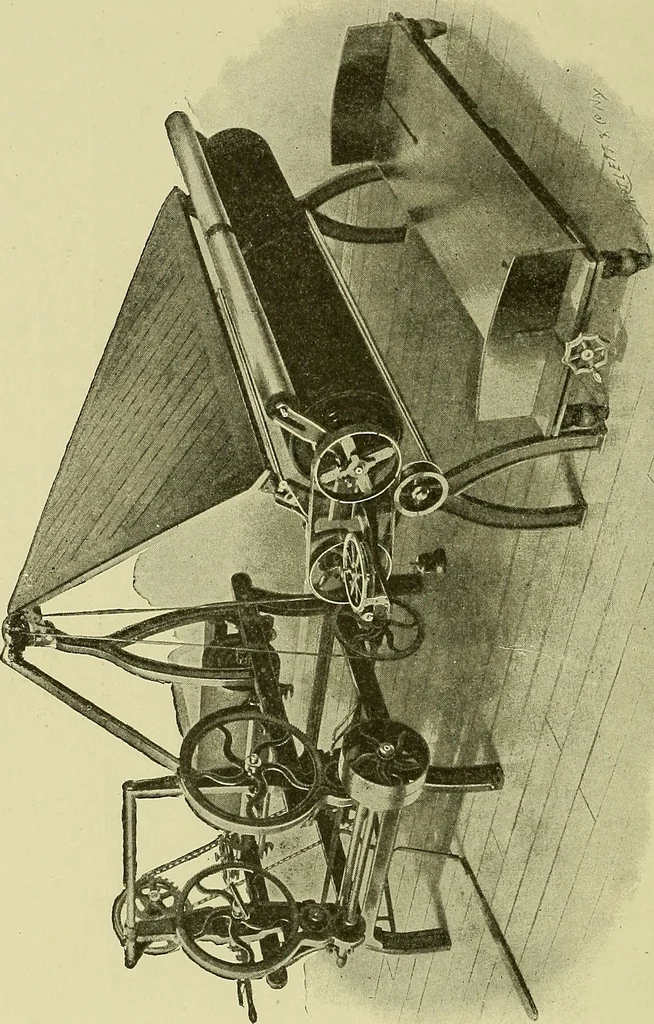 An illustration from Woolen and worsted finishing; a practical manual of instruction in the methods and machinery used in finishing woolen and worsted goods in general, and the processes involved in the special treatment of all types of standard fabrics, 1909, leaf 203