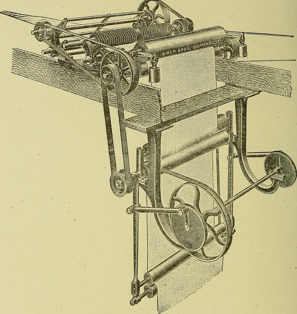 An illustration from Woolen and worsted finishing; a practical manual of instruction in the methods and machinery used in finishing woolen and worsted goods in general, and the processes involved in the special treatment of all types of standard fabrics, 1909, leaf 263