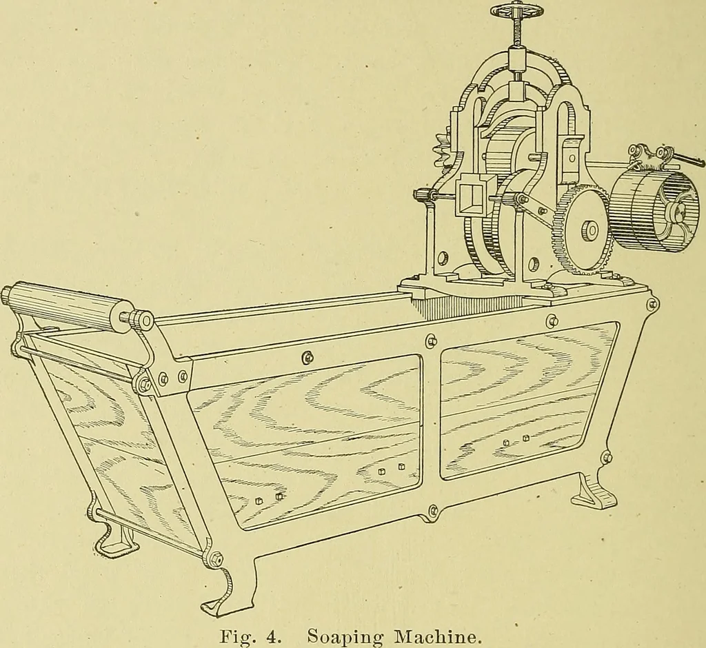 An illustration from Woolen and worsted finishing; a practical manual of instruction in the methods and machinery used in finishing woolen and worsted goods in general, and the processes involved in the special treatment of all types of standard fabrics, 1909, leaf 27