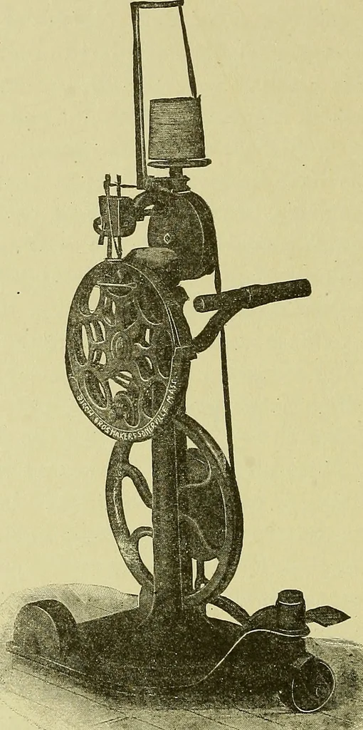 An illustration from Woolen and worsted finishing; a practical manual of instruction in the methods and machinery used in finishing woolen and worsted goods in general, and the processes involved in the special treatment of all types of standard fabrics, 1909, leaf 273