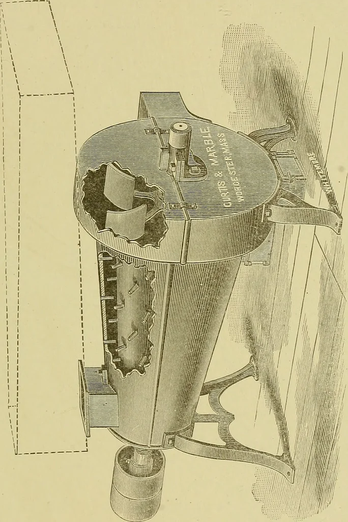 An illustration from Woolen and worsted finishing; a practical manual of instruction in the methods and machinery used in finishing woolen and worsted goods in general, and the processes involved in the special treatment of all types of standard fabrics, 1909, leaf 284