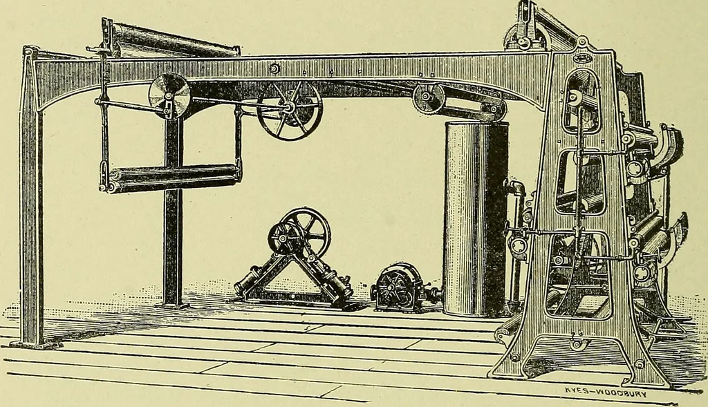 An illustration from Woolen and worsted finishing; a practical manual of instruction in the methods and machinery used in finishing woolen and worsted goods in general, and the processes involved in the special treatment of all types of standard fabrics, 1909, leaf 71