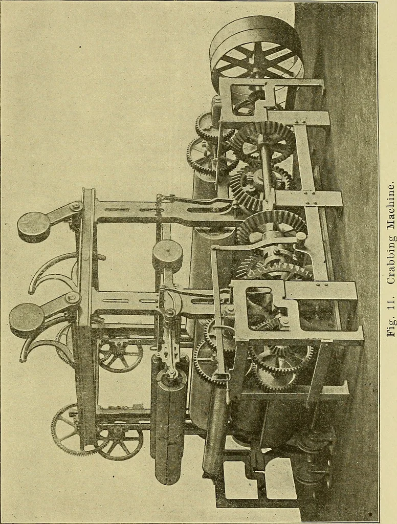 An illustration from Woolen and worsted finishing; a practical manual of instruction in the methods and machinery used in finishing woolen and worsted goods in general, and the processes involved in the special treatment of all types of standard fabrics, 1909, leaf 74