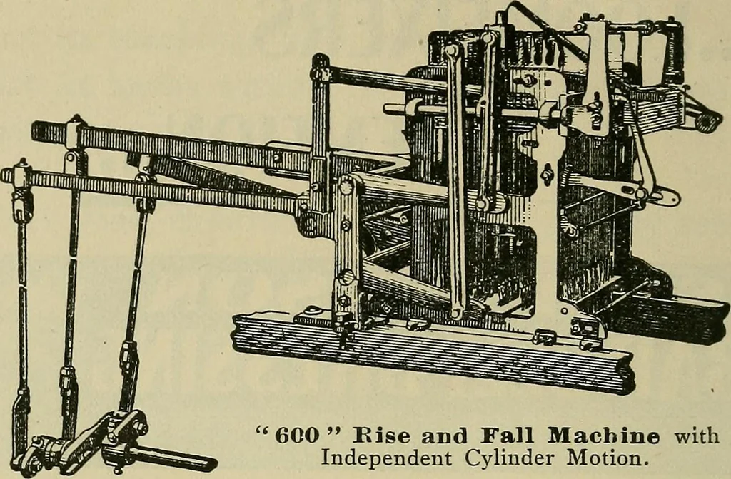An illustration from Woolen and worsted loomfixing; a book for loomfixers and all who are interested in the production of plain and fancy worsteds and woolens, 1900, leaf 115