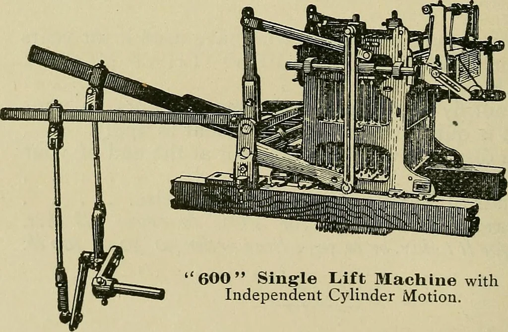 An illustration from Woolen and worsted loomfixing; a book for loomfixers and all who are interested in the production of plain and fancy worsteds and woolens, 1900, leaf 115