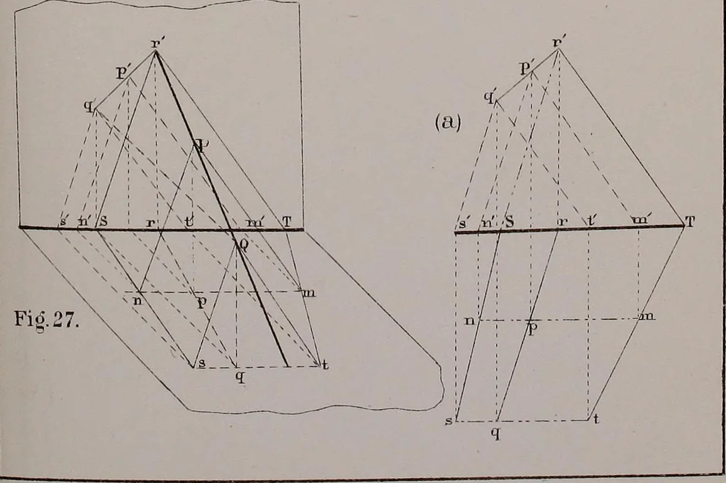 An illustration from Working drawings and how to make and use them, 1881, leaf 102