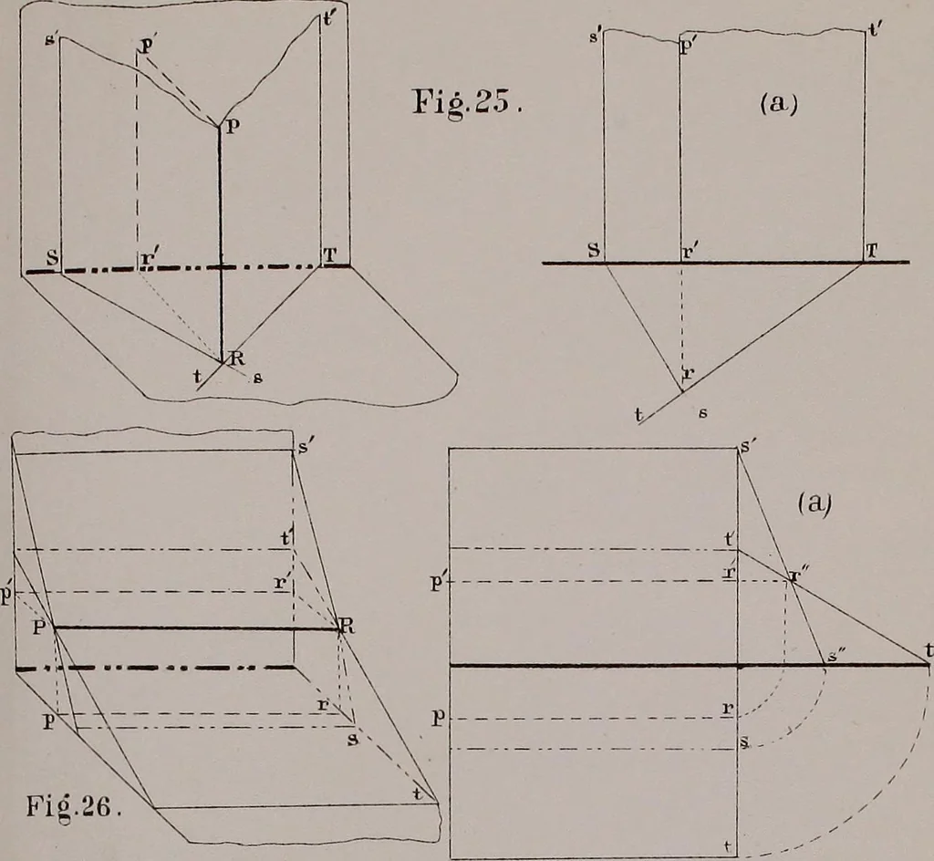 An illustration from Working drawings and how to make and use them, 1881, leaf 102