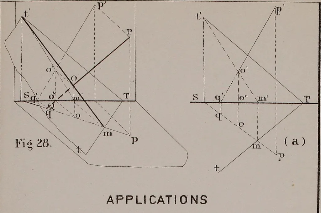 An illustration from Working drawings and how to make and use them, 1881, leaf 106