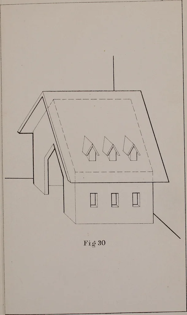 An illustration from Working drawings and how to make and use them, 1881, leaf 110