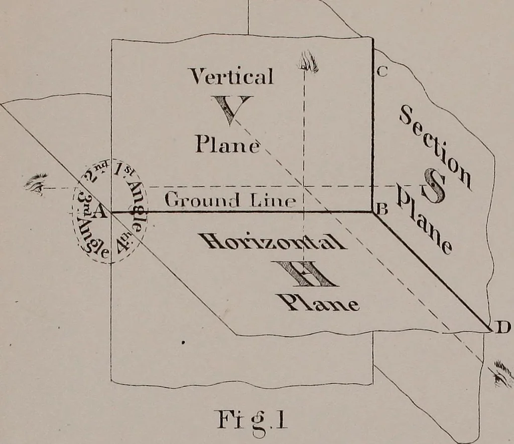 An illustration from Working drawings and how to make and use them, 1881, leaf 78