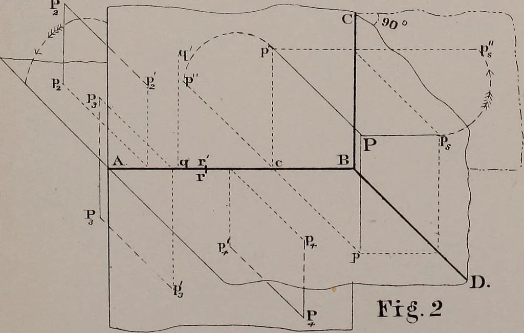 An illustration from Working drawings and how to make and use them, 1881, leaf 78