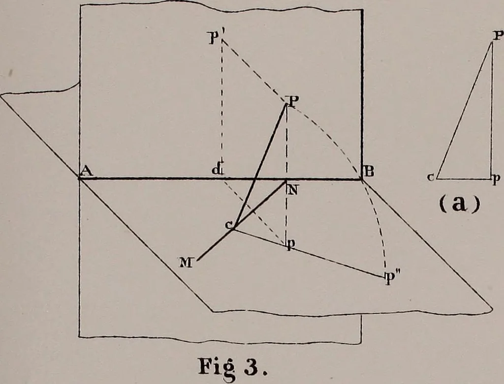 An illustration from Working drawings and how to make and use them, 1881, leaf 82