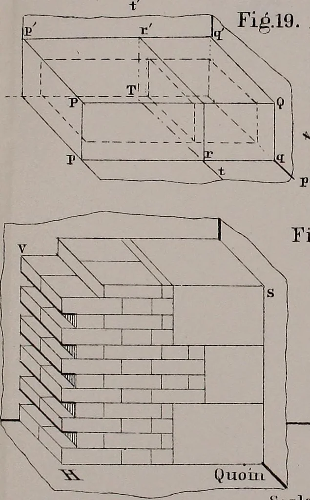 An illustration from Working drawings and how to make and use them, 1881, leaf 94