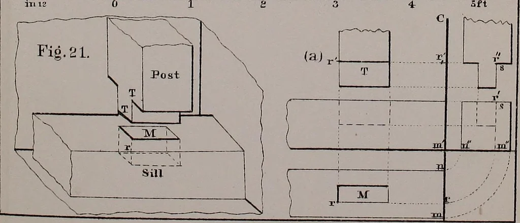 An illustration from Working drawings and how to make and use them, 1881, leaf 94