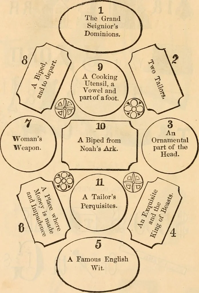 An illustration from Work and play annual of home amusements and social sports : containing directions for various in-door and out-door games, parlor tricks, acting charades, &c. ..., 1872, leaf 31