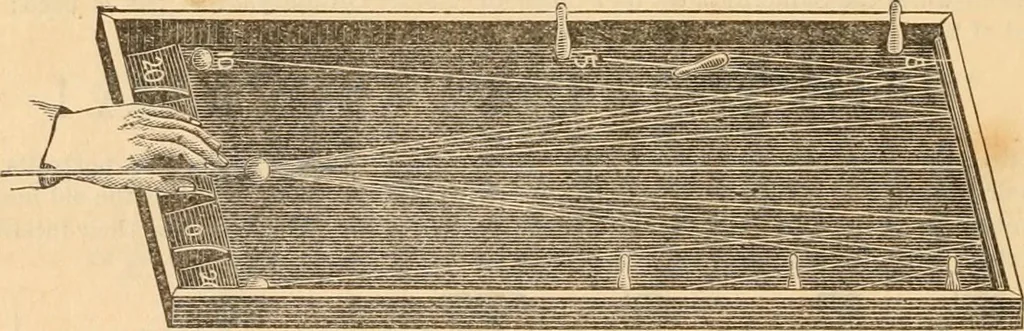 An illustration from Work and play annual of home amusements and social sports : containing directions for various in-door and out-door games, parlor tricks, acting charades, &c. ..., 1872, leaf 57