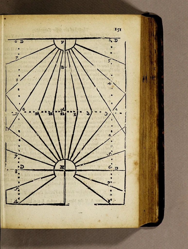 An illustration from The works of Edmund Gunter: : containing the description and use of the sector, cross-staff, bow, quadrant, and other instruments. With a canon of artificial sines and tangents to a radius of 10.00000 parts, and the logarithms from an unite to 10000: The uses whereof are illustrated in the practice of arithmetick, geometry, astronomy, navigation, dialling, and fortification. And some questions in navigation added by Mr. Henry Bond, teacher of mathematicks in Ratcliff, near London. To which is added, the description and use of another sector and quadrant, both of them invented by Mr. Sam. Foster, late professor of astronomy in Gresham Colledge, London, furnished with more lines, and differing from those of Mr. Gunters both in form and manner of working, 1673, leaf 186