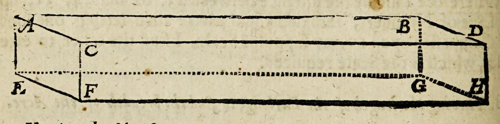 An illustration from The works of Edmund Gunter: : containing the description and use of the sector, cross-staff, bow, quadrant, and other instruments. With a canon of artificial sines and tangents to a radius of 10.00000 parts, and the logarithms from an unite to 10000: The uses whereof are illustrated in the practice of arithmetick, geometry, astronomy, navigation, dialling, and fortification. And some questions in navigation added by Mr. Henry Bond, teacher of mathematicks in Ratcliff, near London. To which is added, the description and use of another sector and quadrant, both of them invented by Mr. Sam. Foster, late professor of astronomy in Gresham Colledge, London, furnished with more lines, and differing from those of Mr. Gunters both in form and manner of working, 1673, leaf 283