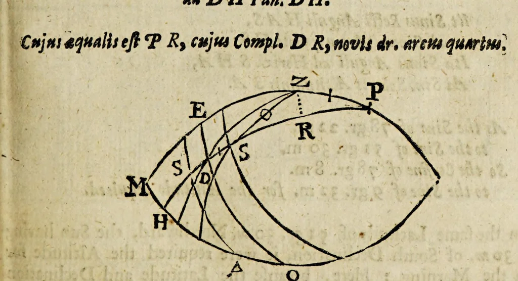 An illustration from The works of Edmund Gunter: : containing the description and use of the sector, cross-staff, bow, quadrant, and other instruments. With a canon of artificial sines and tangents to a radius of 10.00000 parts, and the logarithms from an unite to 10000: The uses whereof are illustrated in the practice of arithmetick, geometry, astronomy, navigation, dialling, and fortification. And some questions in navigation added by Mr. Henry Bond, teacher of mathematicks in Ratcliff, near London. To which is added, the description and use of another sector and quadrant, both of them invented by Mr. Sam. Foster, late professor of astronomy in Gresham Colledge, London, furnished with more lines, and differing from those of Mr. Gunters both in form and manner of working, 1673, leaf 460