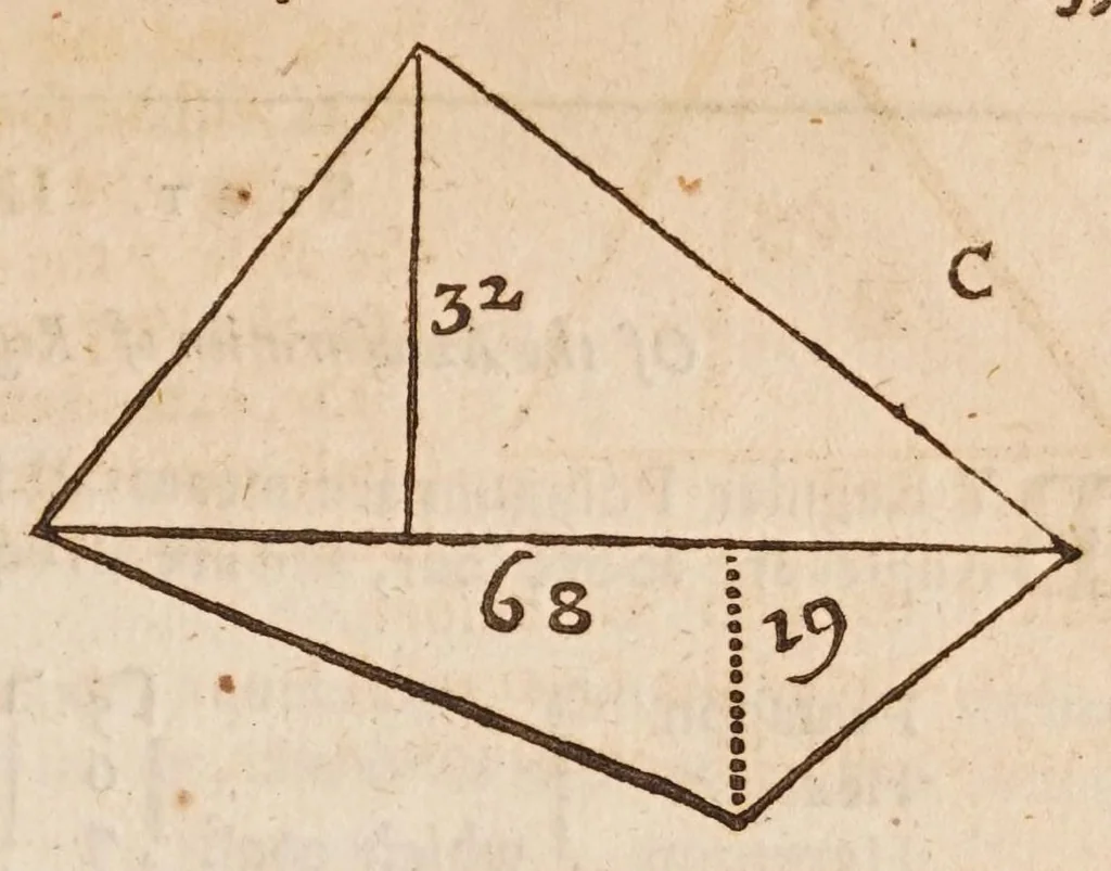 An illustration from The works of Edmund Gunter : containing the description and use of the sector, cross-staff, bow, quadrant, and other instruments : with a canon of artificial sines and tangents to a radius of 10.00000 parts, and the logarithms from an unite to 10000 : the uses whereof are illustrated in the practice of arithmetick, geometry, astronomy, navigation, dialling, and fortifcation : and some questions in navigation added by Mr. Henry Bond ... : to which is added, the description and use of another sector and quadrant, both of them invented by Mr. Sam. Foster ..., furnished with more lines, and differing from those of Mr. Gunters both in form and manner of working. --, 1673, leaf 271