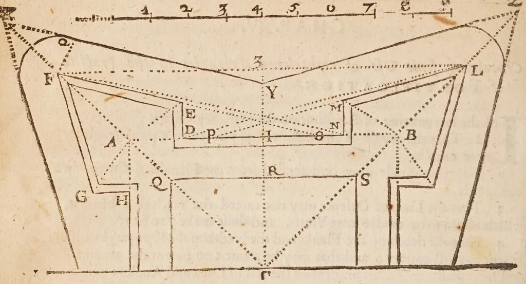 An illustration from The works of Edmund Gunter : containing the description and use of the sector, cross-staff, bow, quadrant, and other instruments : with a canon of artificial sines and tangents to a radius of 10.00000 parts, and the logarithms from an unite to 10000 : the uses whereof are illustrated in the practice of arithmetick, geometry, astronomy, navigation, dialling, and fortifcation : and some questions in navigation added by Mr. Henry Bond ... : to which is added, the description and use of another sector and quadrant, both of them invented by Mr. Sam. Foster ..., furnished with more lines, and differing from those of Mr. Gunters both in form and manner of working. --, 1673, leaf 556
