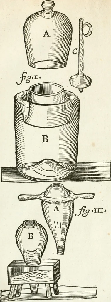 An illustration from The works of the highly experienced and famous chymist, John Rudolph Glauber : containing, great variety of choice secrets in medicine and alchymy in the working of metallick mines, and the separation of metals : also, various cheap and easie ways of making salt-petre, and improving of barren-land, and the fruits of the earth : together with many other things very profitable for all the lovers of art and industry, 1689, leaf 109