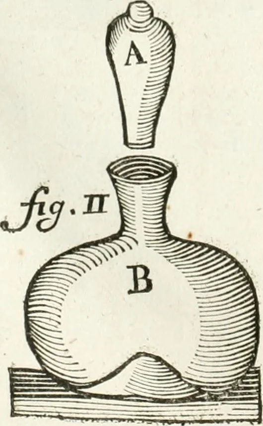 An illustration from The works of the highly experienced and famous chymist, John Rudolph Glauber : containing, great variety of choice secrets in medicine and alchymy in the working of metallick mines, and the separation of metals : also, various cheap and easie ways of making salt-petre, and improving of barren-land, and the fruits of the earth : together with many other things very profitable for all the lovers of art and industry, 1689, leaf 109