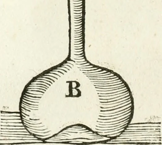 An illustration from The works of the highly experienced and famous chymist, John Rudolph Glauber : containing, great variety of choice secrets in medicine and alchymy in the working of metallick mines, and the separation of metals : also, various cheap and easie ways of making salt-petre, and improving of barren-land, and the fruits of the earth : together with many other things very profitable for all the lovers of art and industry, 1689, leaf 109