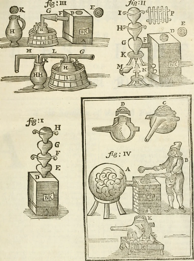 An illustration from The works of the highly experienced and famous chymist, John Rudolph Glauber : containing, great variety of choice secrets in medicine and alchymy in the working of metallick mines, and the separation of metals : also, various cheap and easie ways of making salt-petre, and improving of barren-land, and the fruits of the earth : together with many other things very profitable for all the lovers of art and industry, 1689, leaf 18