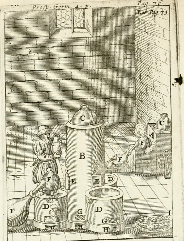 An illustration from The works of the highly experienced and famous chymist, John Rudolph Glauber : containing, great variety of choice secrets in medicine and alchymy in the working of metallick mines, and the separation of metals : also, various cheap and easie ways of making salt-petre, and improving of barren-land, and the fruits of the earth : together with many other things very profitable for all the lovers of art and industry, 1689, leaf 367